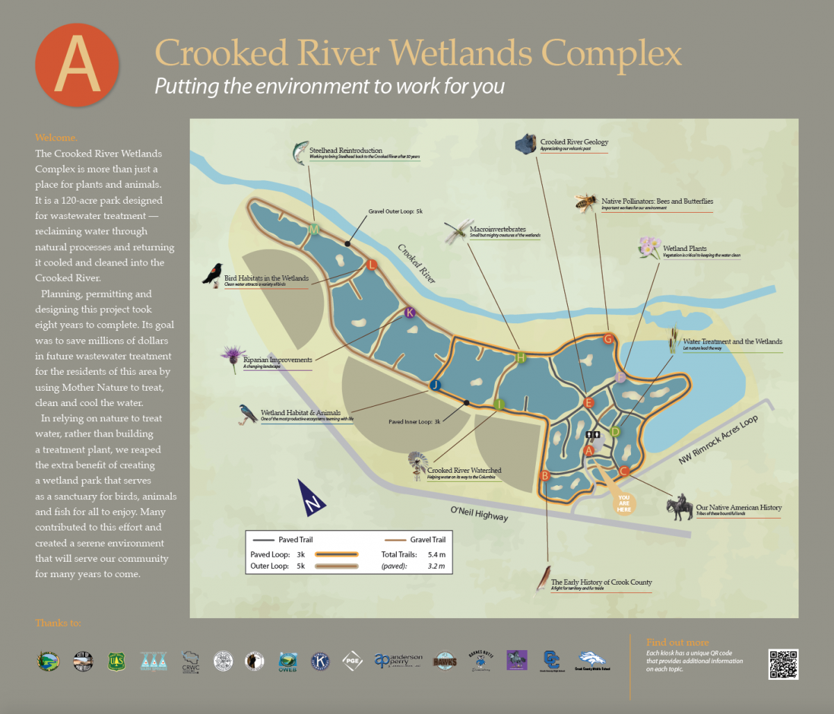 Trail Guide City of Prineville Oregon